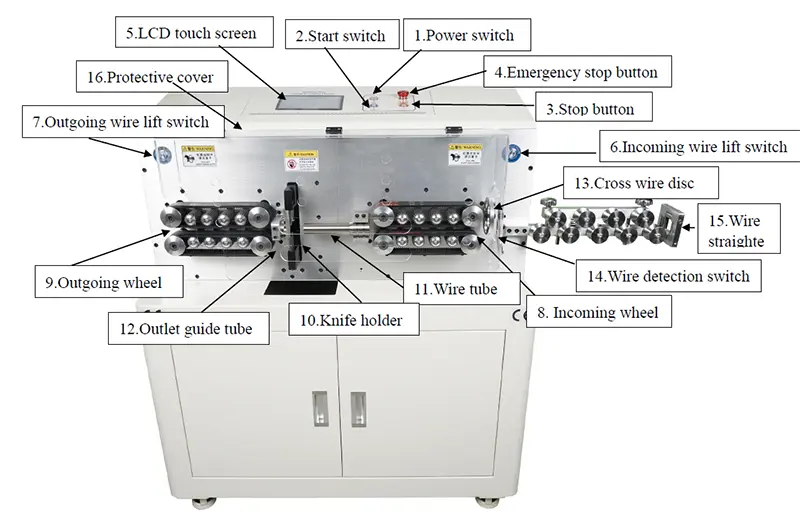 Large Square Touch Screen Intelligent Wire Stripping Machine Operation Manual